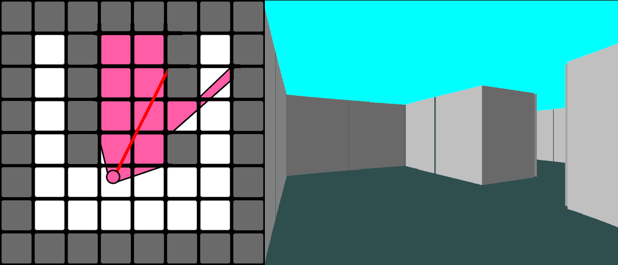raytracer_map_vs_fpv.png