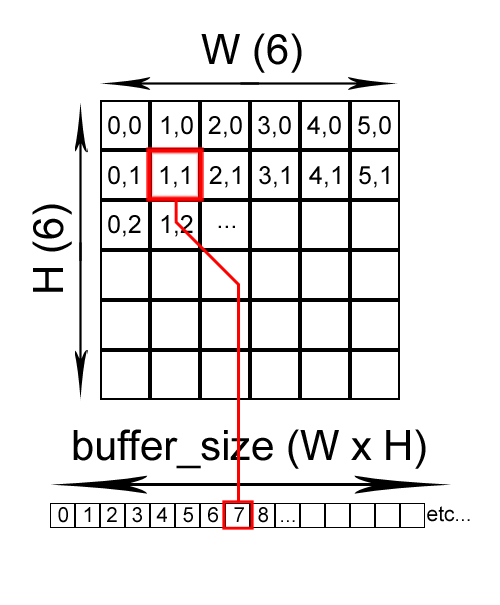 Pasted image 20240114222606.png